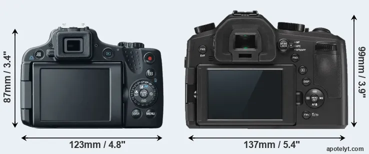 Comparison SX50 or V-LUX Typ 114 rear