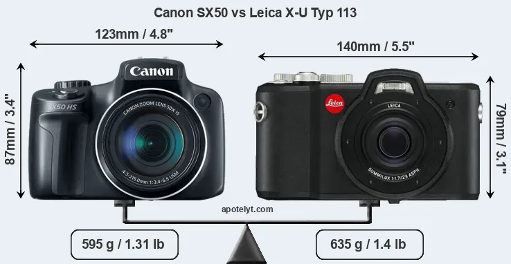 Size Canon SX50 vs Leica X-U Typ 113