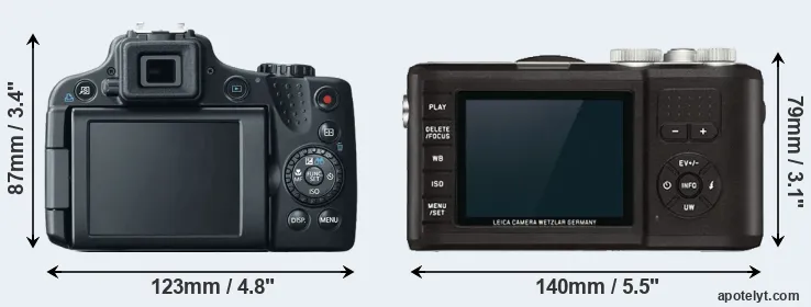 Comparison SX50 or X-U Typ 113 rear