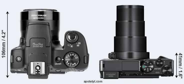Compare SX50 versus A1000 top