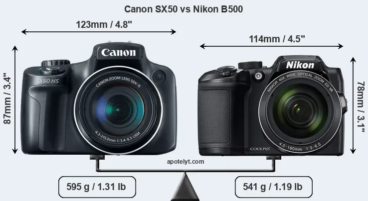 Size Canon SX50 vs Nikon B500