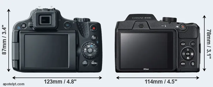 Comparison SX50 or B500 rear