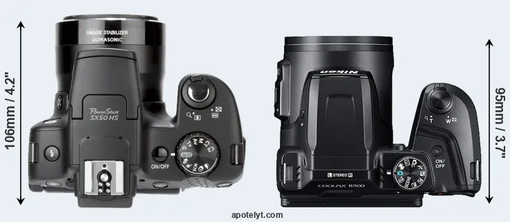 Compare SX50 versus B500 top