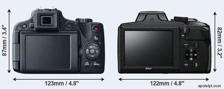 Comparison SX50 or B600 rear