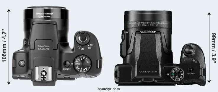 Compare SX50 versus B600 top