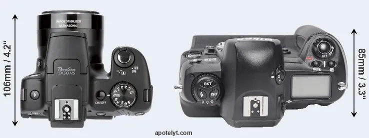 Compare SX50 versus D1X top