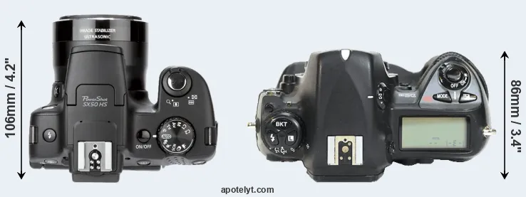 Compare SX50 versus D2H top