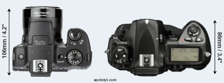 Compare SX50 versus D2X top