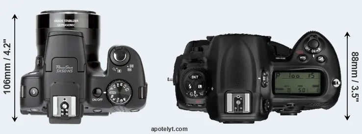 Compare SX50 versus D3 top