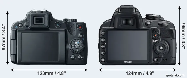 Comparison SX50 or D3100 rear