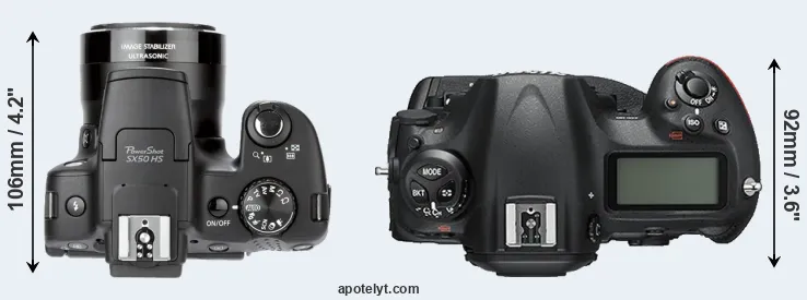 Compare SX50 versus D5 top