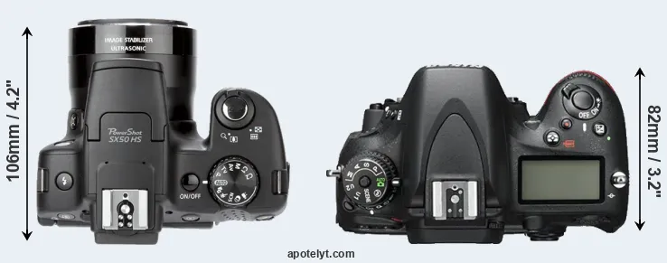 Compare SX50 versus D600 top