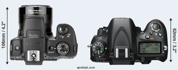 Compare SX50 versus D610 top