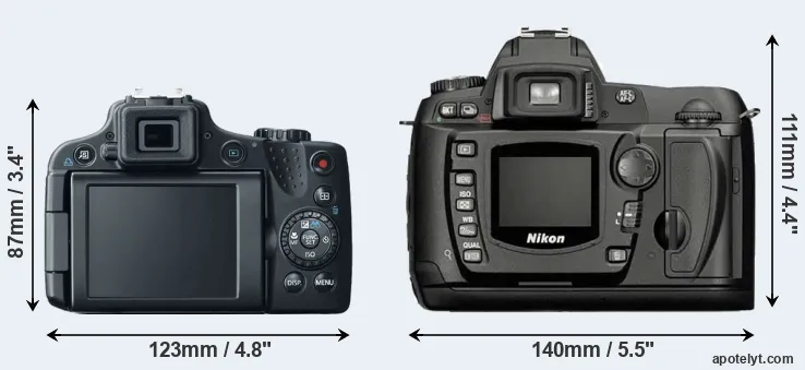 Comparison SX50 or D70 rear