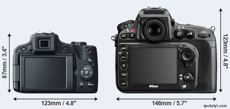 Comparison SX50 or D800E rear