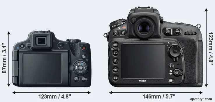 Comparison SX50 or D810 rear