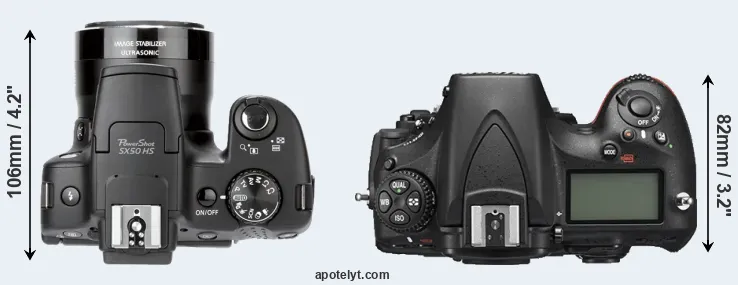 Compare SX50 versus D810 top