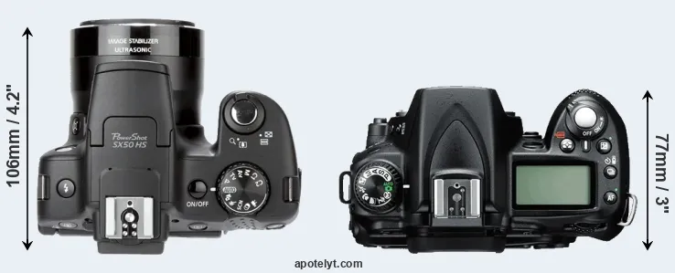 Compare SX50 versus D90 top