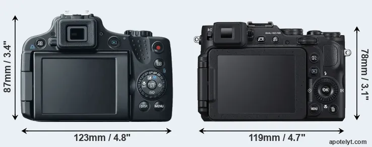 Comparison SX50 or P7800 rear