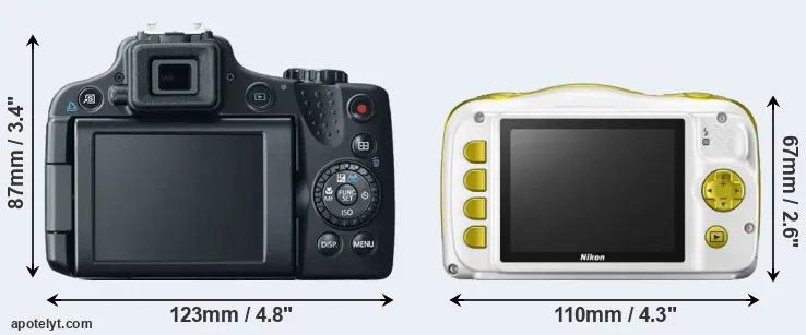 Comparison SX50 or W150 rear