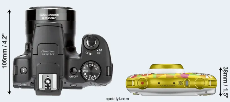 Compare SX50 versus W150 top