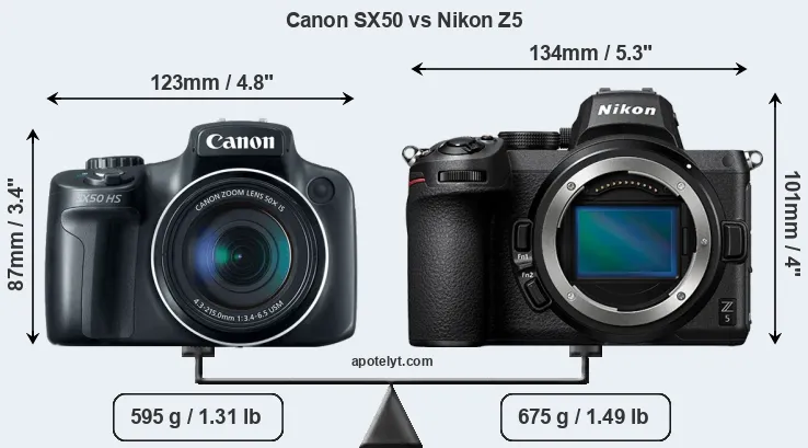 Size Canon SX50 vs Nikon Z5