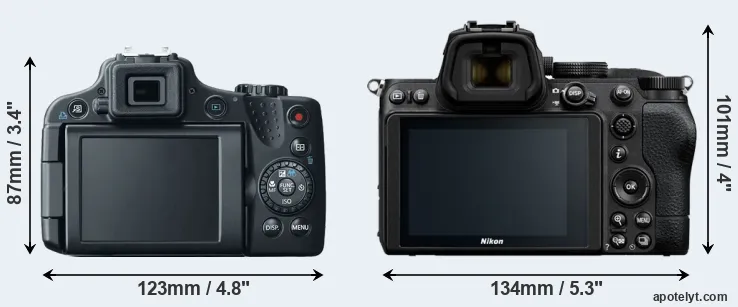Comparison SX50 or Z5 rear