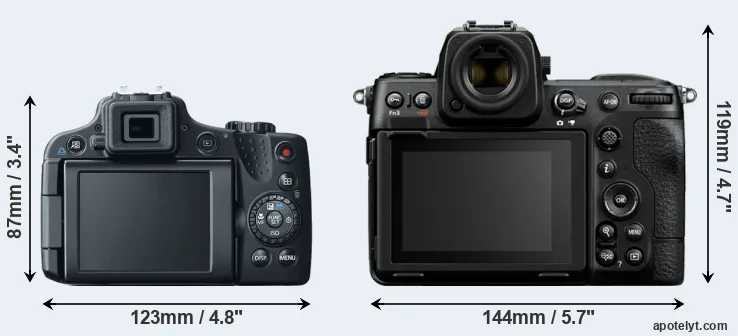 Comparison SX50 or Z8 rear