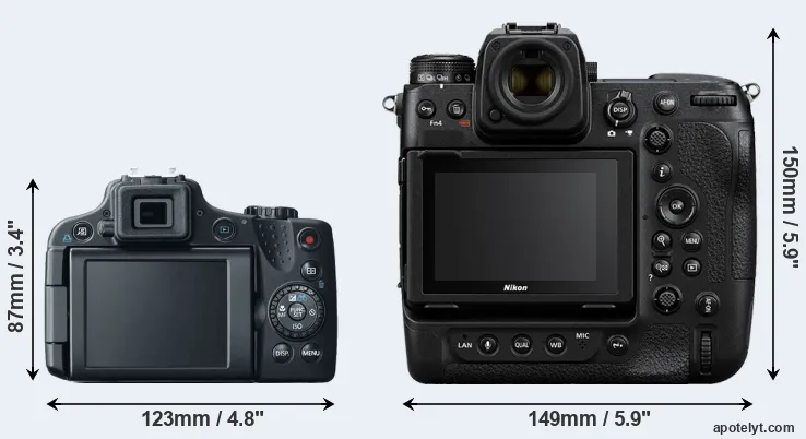 Comparison SX50 or Z9 rear