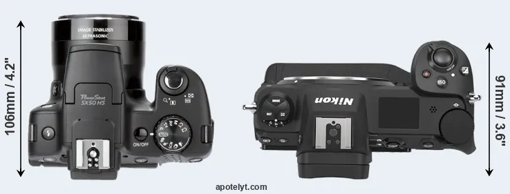 Compare SX50 versus Z9 top