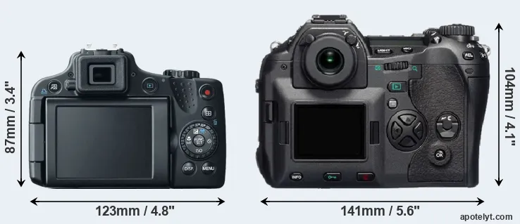 Comparison SX50 or E-1 rear