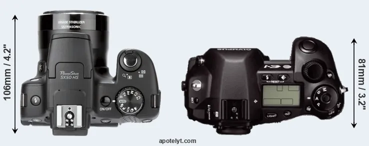 Compare SX50 versus E-1 top