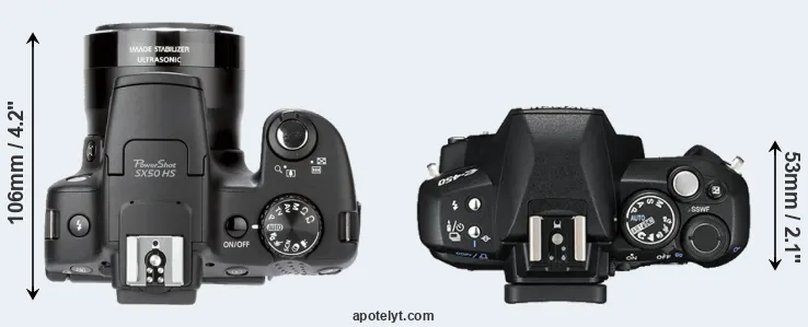 Compare SX50 versus E-450 top