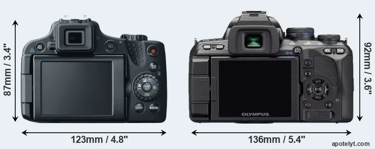 Comparison SX50 or E-510 rear