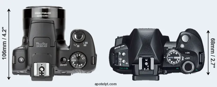 Compare SX50 versus E-510 top