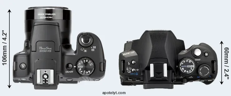 Compare SX50 versus E-620 top
