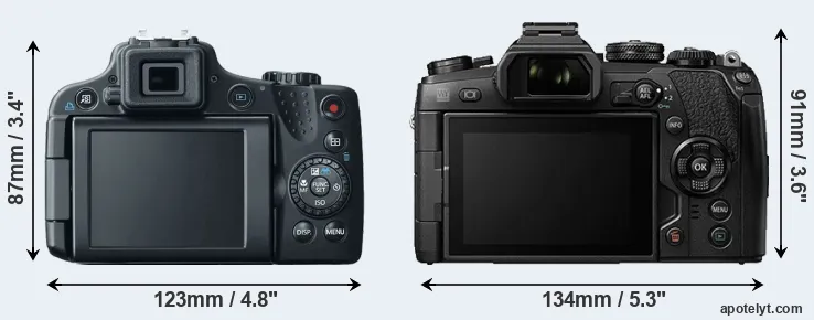 Comparison SX50 or E-M1 II rear