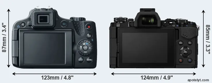 Comparison SX50 or E-M5 II rear