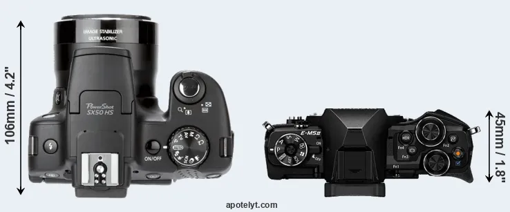 Compare SX50 versus E-M5 II top