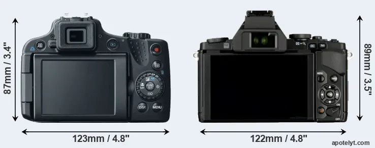 Comparison SX50 or E-M5 rear