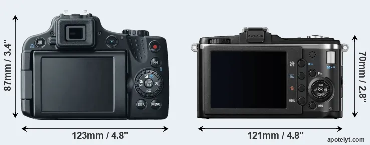 Comparison SX50 or E-P2 rear