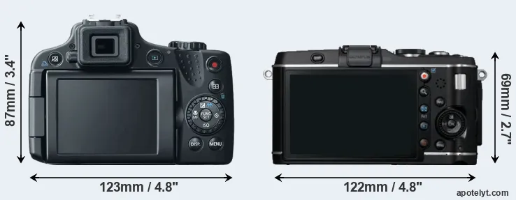 Comparison SX50 or E-P3 rear