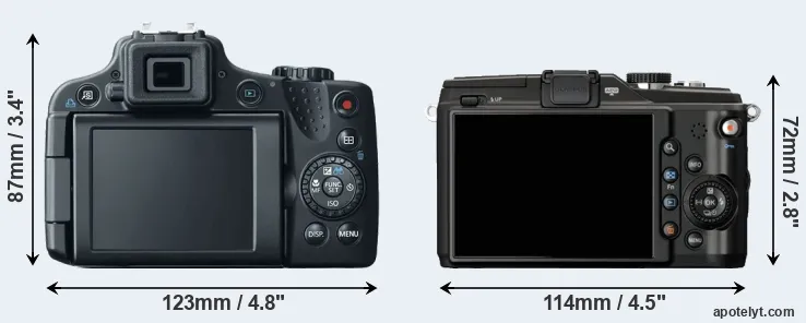 Comparison SX50 or E-PL2 rear