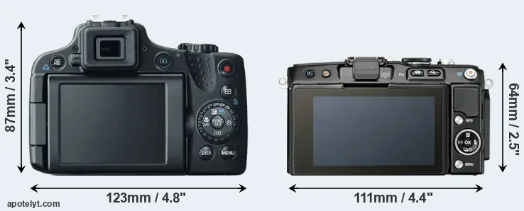Comparison SX50 or E-PL5 rear