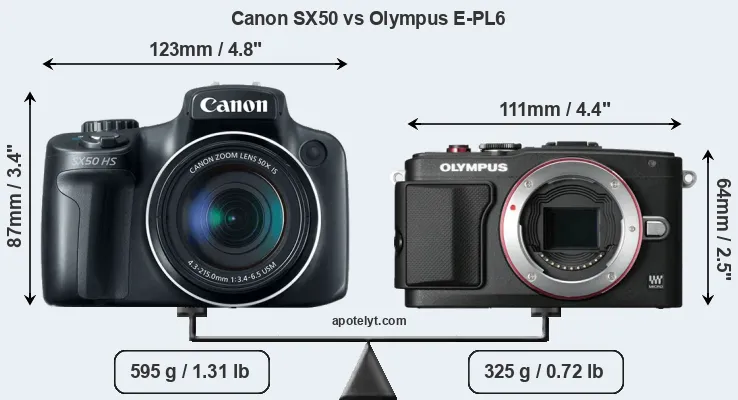 Size Canon SX50 vs Olympus E-PL6
