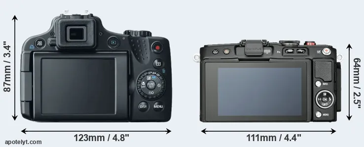 Comparison SX50 or E-PL6 rear