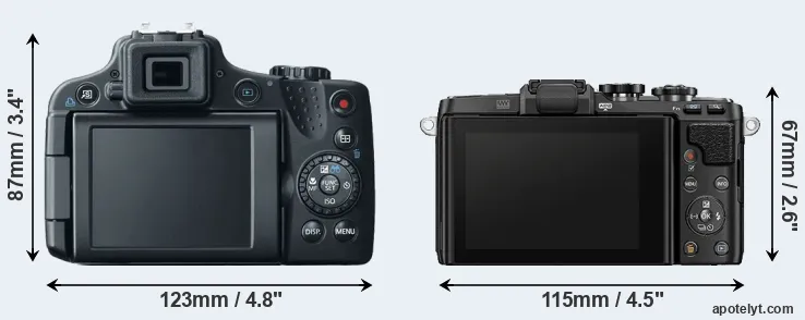 Comparison SX50 or E-PL7 rear