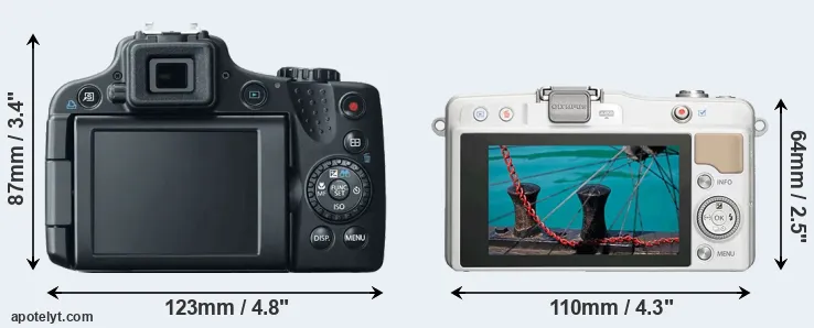 Comparison SX50 or E-PM2 rear
