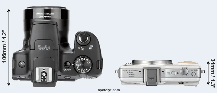 Compare SX50 versus E-PM2 top