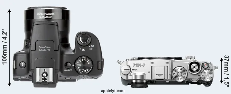 Compare SX50 versus PEN-F top
